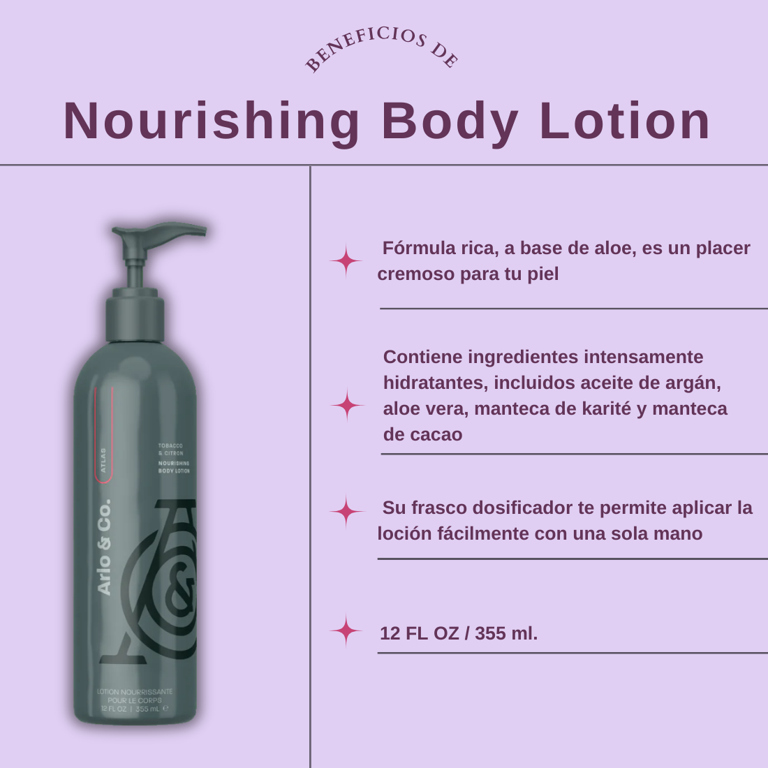 Nourishing Body Lotion - Atlas