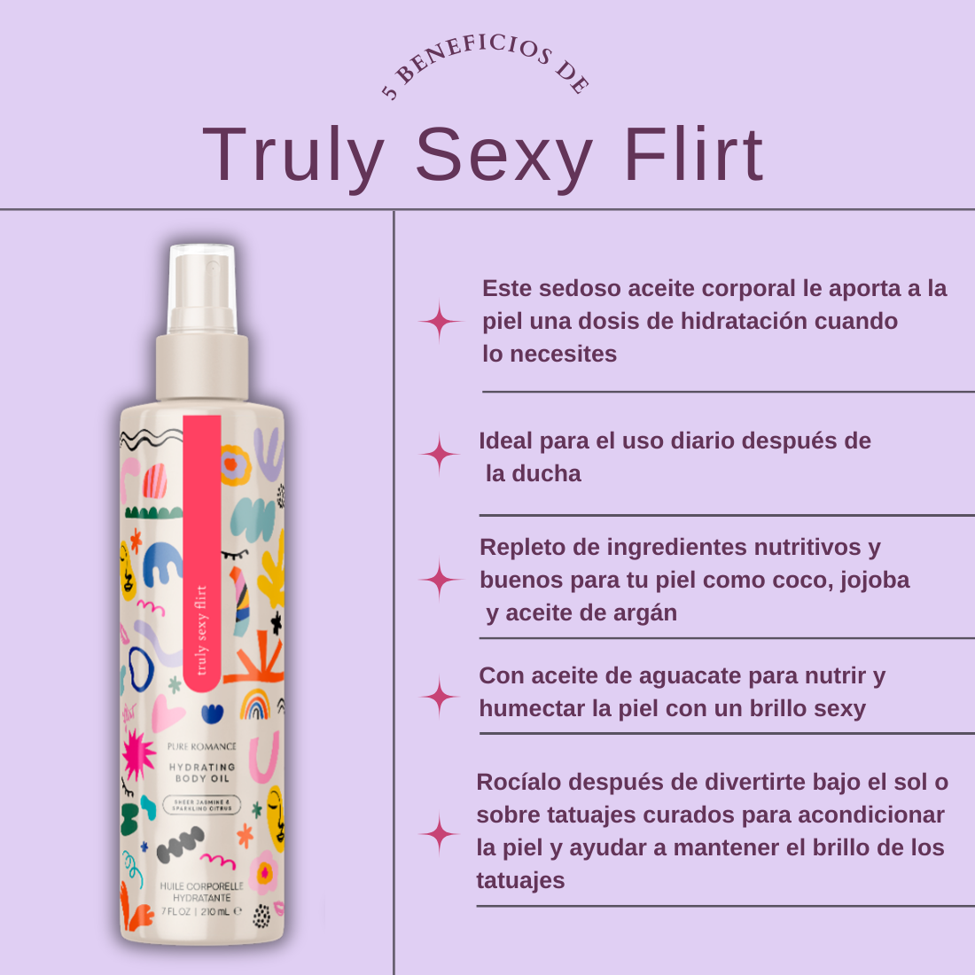 Body Dew - Truly Sexy Flirt