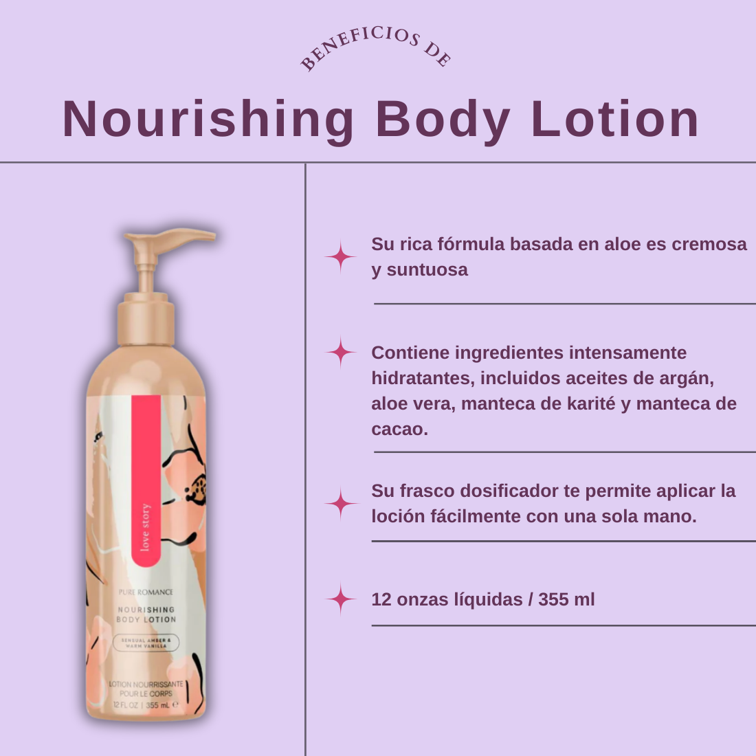 Nourishing Body Lotion - Love Story