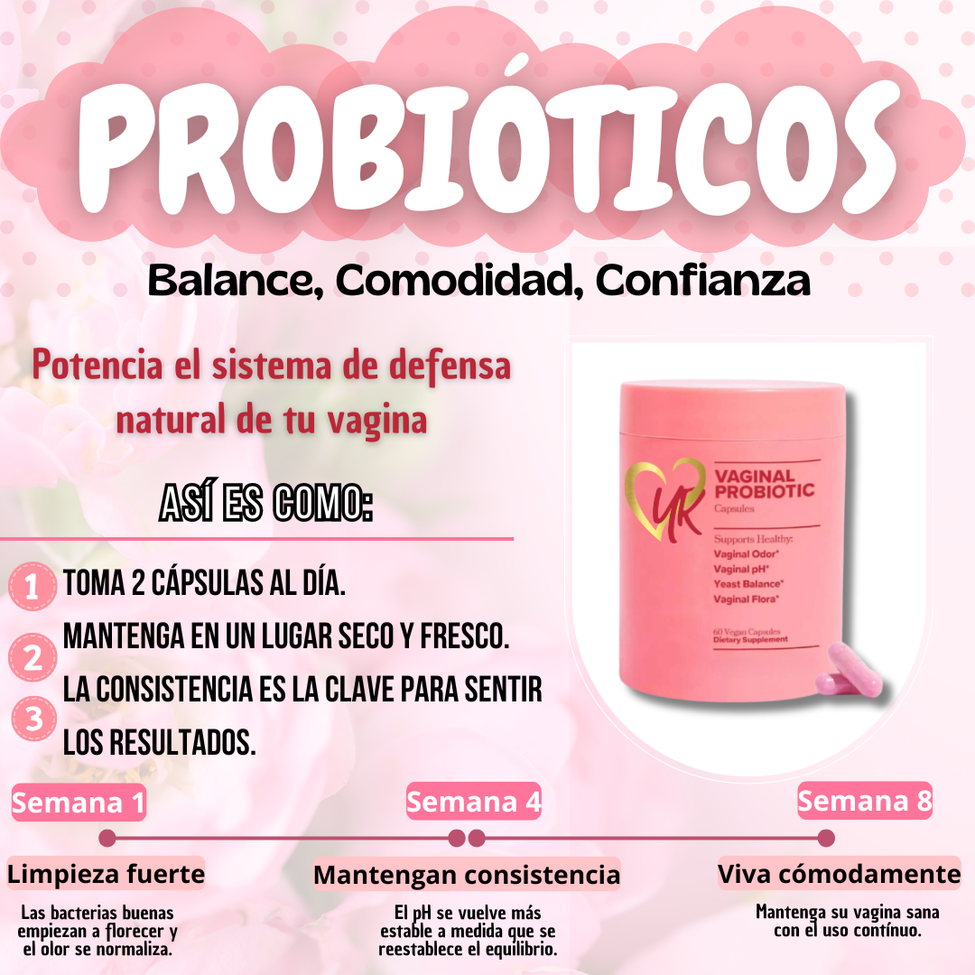 Probiotico Vaginal YR