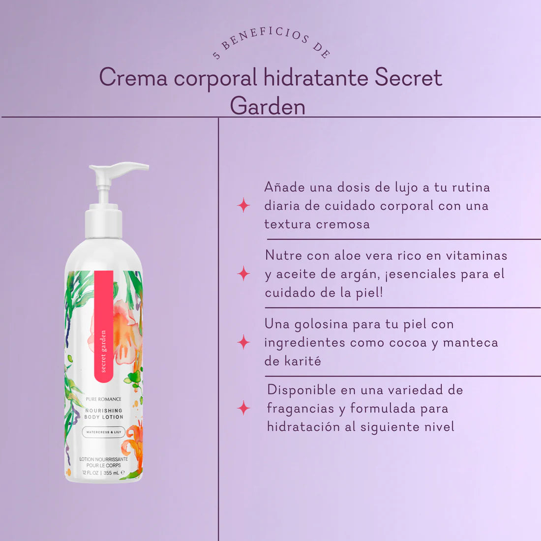 Nourishing Body Lotion - Secret Garden